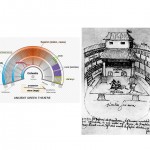 Or was this a remediation of theatre again?  16th Cenury style