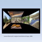 A story and a multi-screen drama evolved.